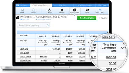 How-Search-Engine-Feed-Marketing-use-sales